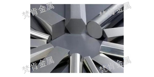 五金工具企業商情 金屬制品市場現狀與發展趨勢